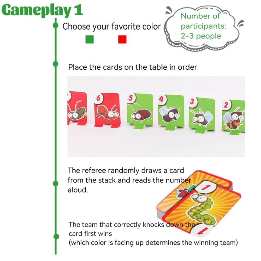 Kikker Hagedis Masker Kwispele - Party Family Games recensie en prijs